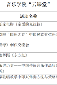 小黄书
各教研室开展云课堂